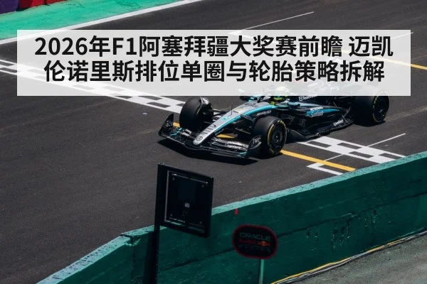 Baku City Circuit F1 street track